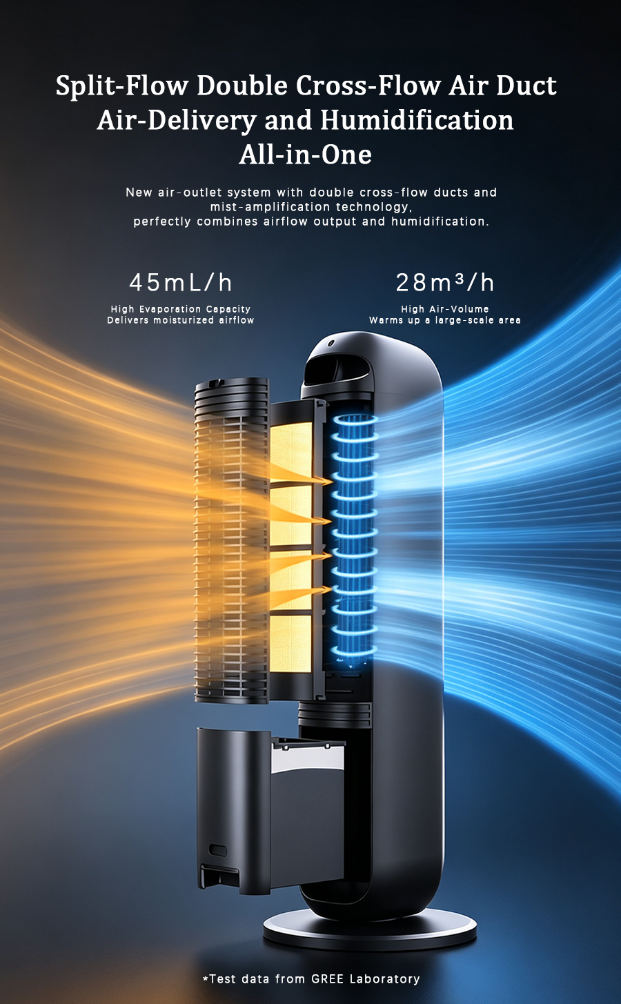 Heating & Cooling Tower Fan, Water Evaporative Air Cooler, Negative Ion Purifier 4-in-1 Heater & Cooling Fan