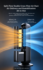 Heating & Cooling Tower Fan, Water Evaporative Air Cooler, Negative Ion Purifier 4-in-1 Heater & Cooling Fan