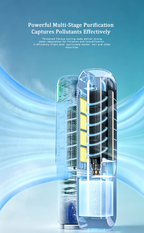 Heating & Cooling Tower Fan, Water Evaporative Air Cooler, Negative Ion Purifier 4-in-1 Heater & Cooling Fan