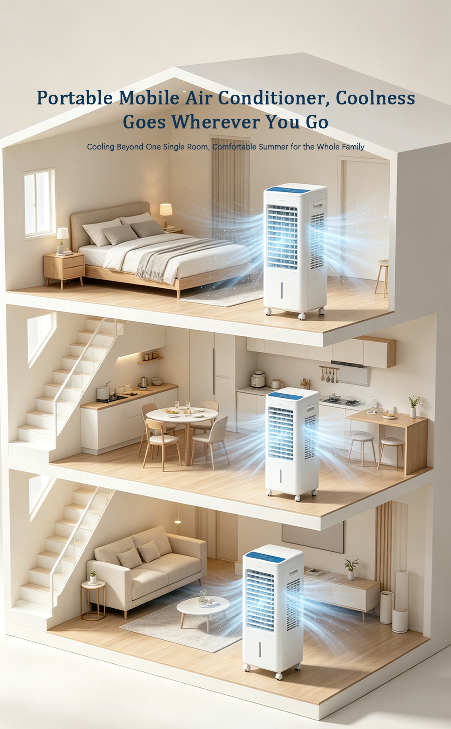 Portable Air Conditioner, Cooling & Heating All-in-One Mobile Air Cooler