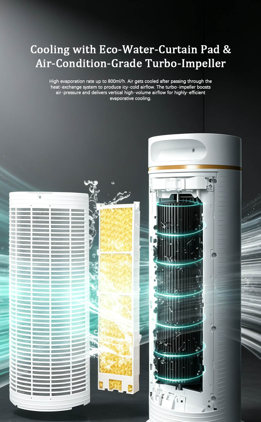 Tower Evaporative Air Cooler KS-0605Dg, Portable Water Cooling Fan for Home
