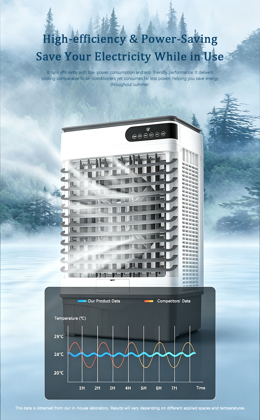 High-Capacity Portable Evaporative Air Cooler for Large Spaces